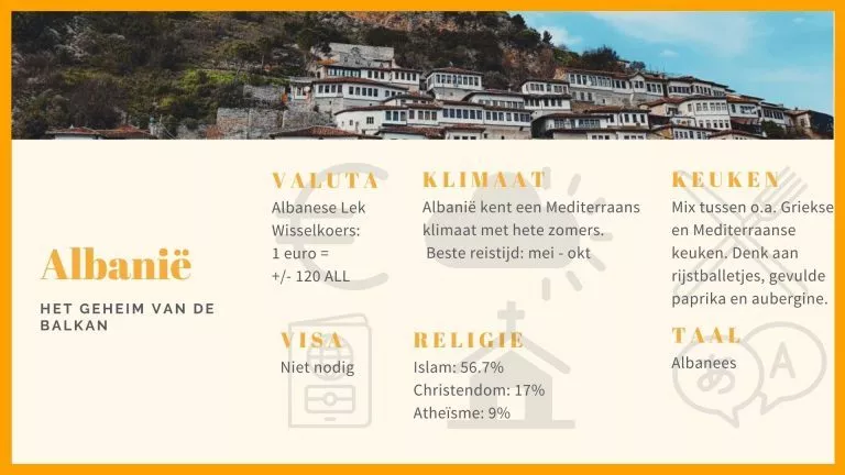 Albanië| Landenpagina