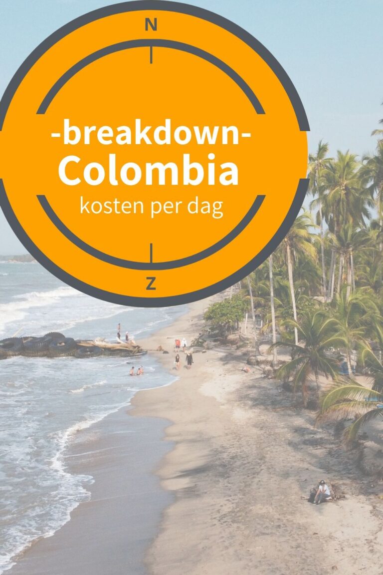 Pinterest pins Kosten Colombia