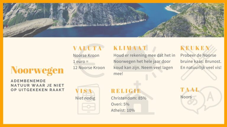 Noorwegen reispagina