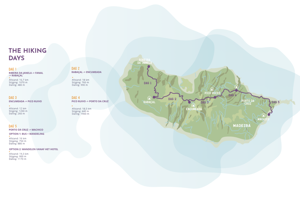 Madeira Trail | Travelbase | Routekaart nieuw
