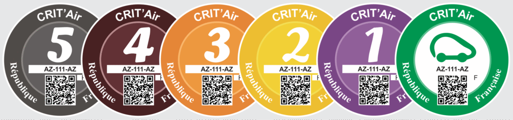 Crit’Air | Milieusticker Frankrijk